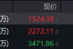 八字解析地缘局势骤紧，国防军工热度飙升！512810周线三连阳，投资逻辑持续强化！